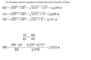 Calculul și schemele acoperișurilor șoldului de șold, construcția și repararea