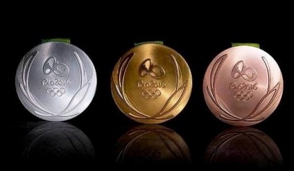 Dimensiunea premiului pentru medaliile olimpice