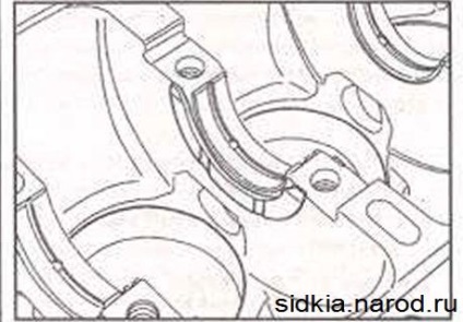 Asamblarea motorului motorizat