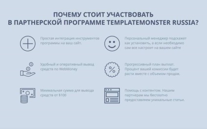 Șabloane templatemonster - câștiguri de la 5000 $ pe lună fără atașamente