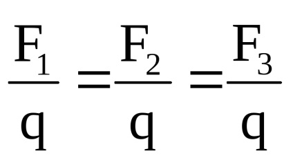 Xi ahol 0 - elektromos állandó