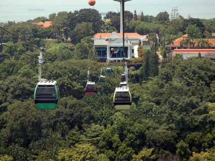 Cablu de telecabină din Singapore