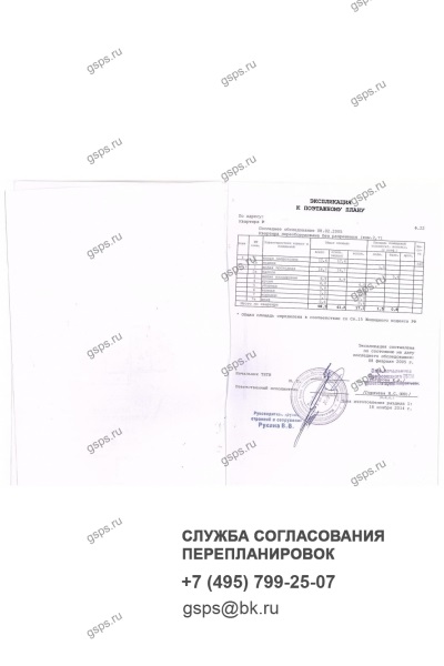 Armonizarea reproiectării de către forțele proprii