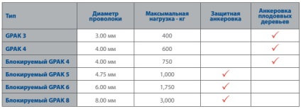 Soluții moderne pentru instalarea spărturilor de la firma de prindere,