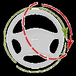 Modalități de rotație circulară a unei cârme - pagina 8