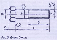 Ghid pentru selectarea conexiunilor flanșă