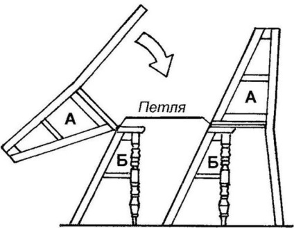 Szék-létráját transzformátor fa kezük