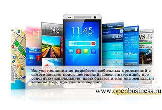 Az üzleti viszonteladó domain zóna ru