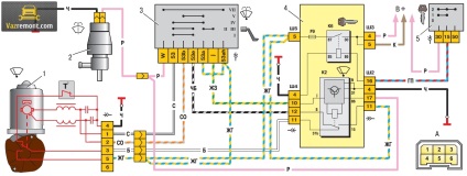 Schema de ștergere vase 2110 înlocuirea motorului, rezervorul