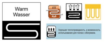 Căldura cu apă caldă sub laminat prezintă selecție, montare