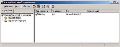 Serviciile Terminal windows 2000, windows it pro