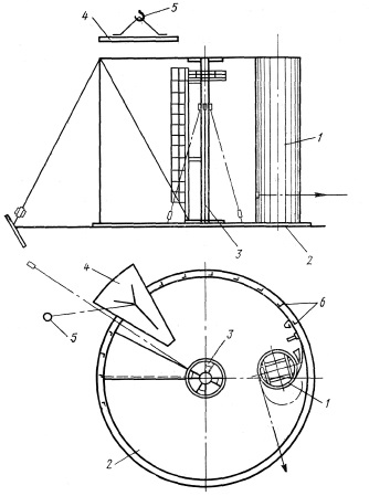 Tehnologia de montare a rezervoarelor verticale