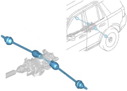 Transmisie Lend rover Freelander 2 (dispozitiv și principiu de funcționare), stații