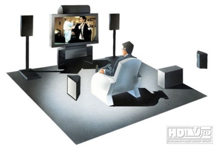 Instalarea sunetului în home theater - televiziune și video de înaltă definiție
