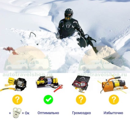 Alegem un troliu portabil (pentru un snowmobil, ATV, masina)