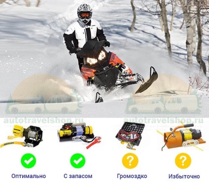 Alegem un troliu portabil (pentru un snowmobil, ATV, masina)