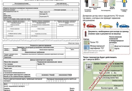 Tipuri de inspecție a vehiculelor