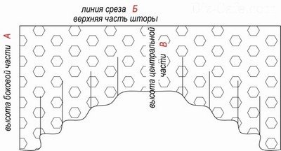 Model pe arcul orb cu mâinile lor - cum să coase o perdea sub forma unui arc