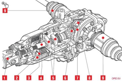 Изяви са измамни, че крие Honda CR-V от Mugen с кола извън пътя