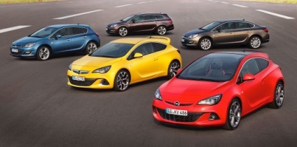 Întreaga istorie a Opel astra de la kadett 1 la astra k