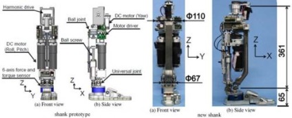Îmbunătățirea picioarelor robotilor japonezi »roboți umanoizi