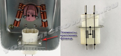 Cseréje magnetron átvezetés kondenzátorok