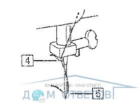 Umplerea firelor de sus nu este o sarcină ușoară - răspunsuri și sfaturi despre dvs.