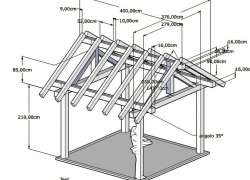 Gazebo construcție proprie, desene și dimensiuni