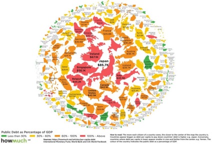 Ceea ce este implicit în cuvinte simple, este implicit teribil în Rusia