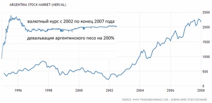 Ceea ce este implicit în cuvinte simple, este implicit teribil în Rusia