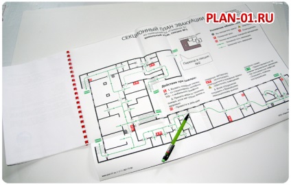 Care este planul de evacuare sumar