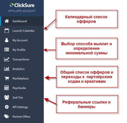 Clicksure recenzie, recenzii, cum să câștigi bani în programul de afiliere