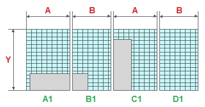 Facem un calcul exact al plăcilor ceramice în mod independent