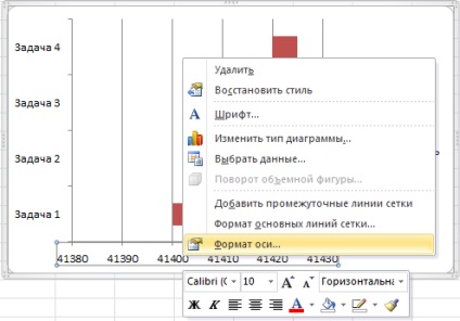 Diagrama unui ratan în excel, exceltip