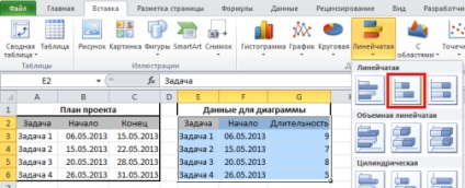 Diagrama unui ratan în excel, exceltip