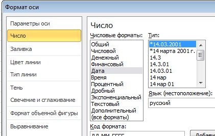 Diagrama unui ratan în excel, exceltip