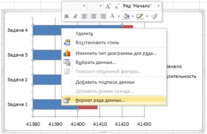 Diagrama unui ratan în excel, exceltip