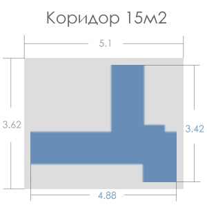 Dmitry Miller, calculul tavanelor stretch pvc, țesături