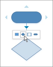Adăugarea de conectori între forme în biroul de suport pentru birouri visio - birou