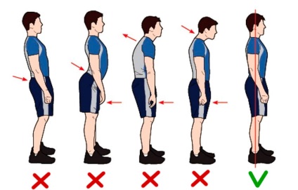 Formarea unei posture corecte și sănătoase, un set de exerciții
