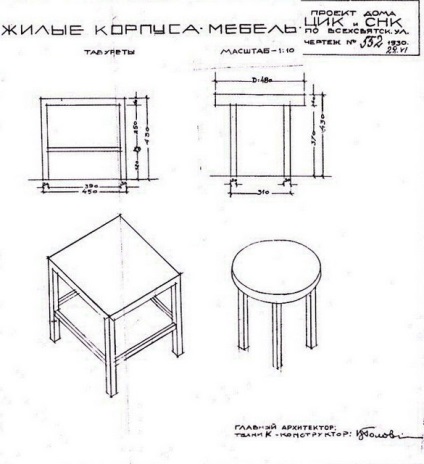 Istoria a ceea ce a surprins contemporanii de pe malul mării