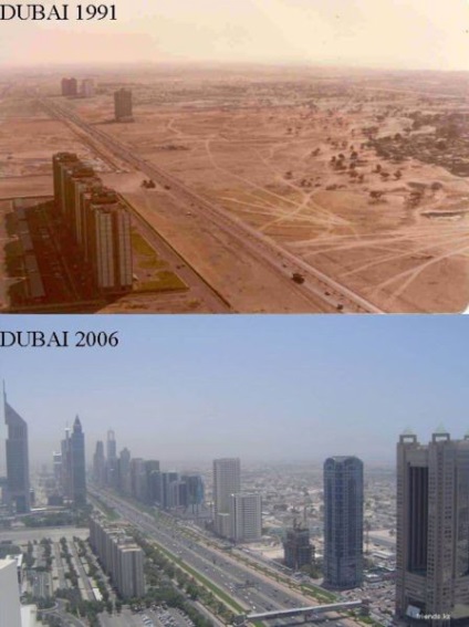 Istoria Dubaiului - istoria emiratului din Dubai (oae)