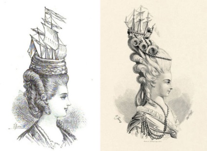 Istoria pălăriilor