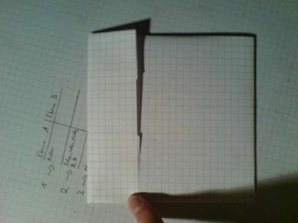 Cum de a face rapid un plic simplu de hârtie pentru un martor tehnic