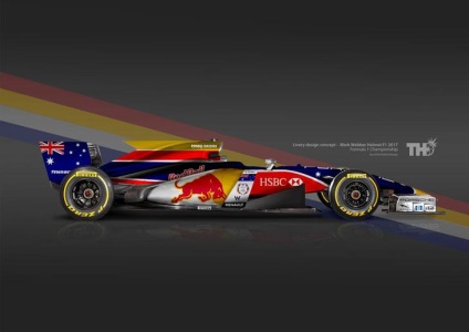 Mi legyen a Forma-1-es autók (gépek) Mi legyen a formula 1-es autó