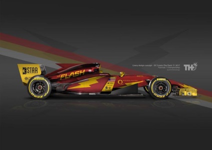 Care sunt mașinile de Formula 1?