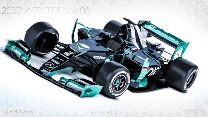Care sunt mașinile de Formula 1?