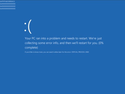 Cum se rezolvă eroarea critical_process_died în Windows 8 și 10