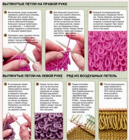 Cum de a lega o loofah cu ace de tricotat - o descriere, o diagramă și un microscop pentru începători