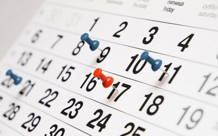 Calendar lunar - Cum se calculează ciclul menstrual